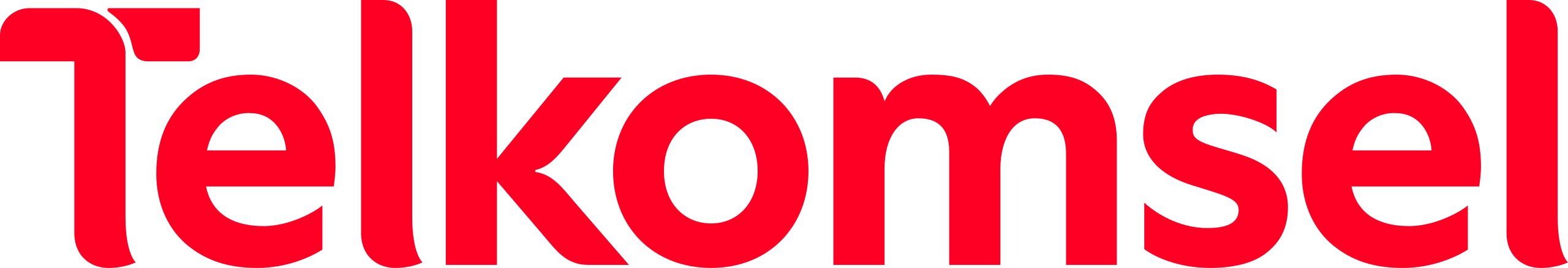 Features Clients